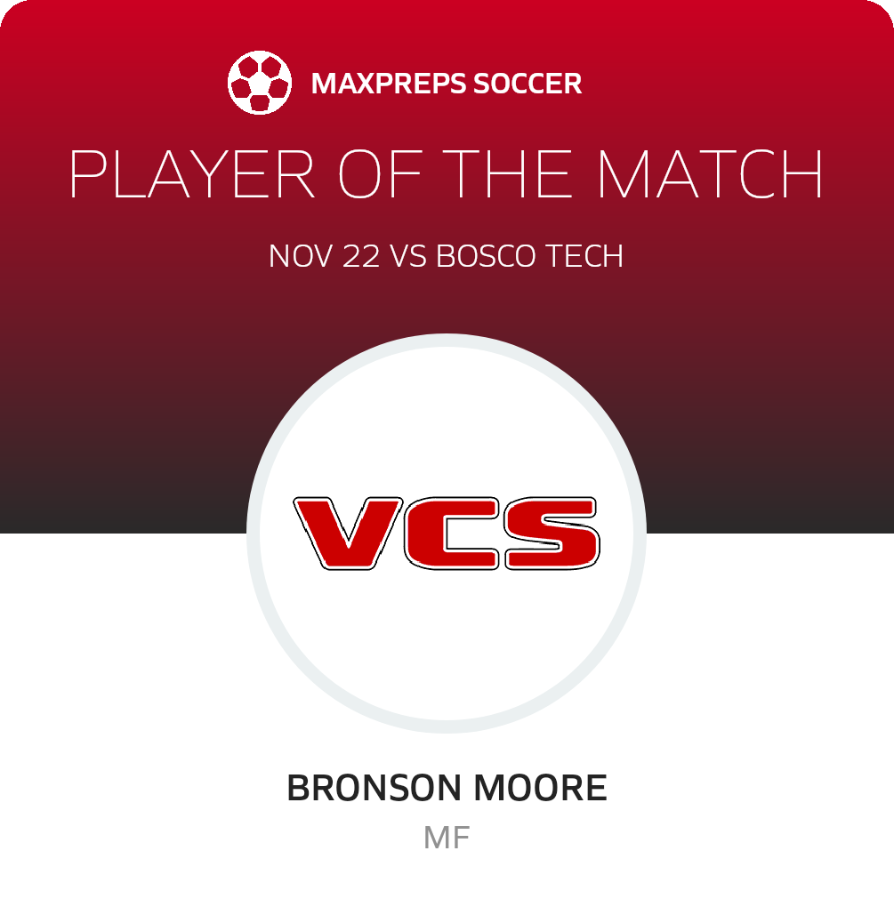 Player of the Match