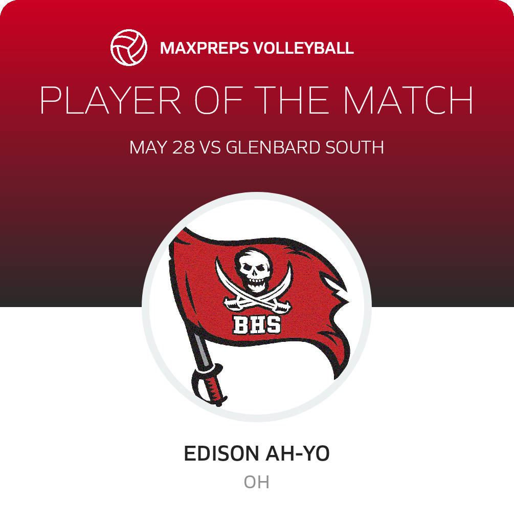 Player of the Match