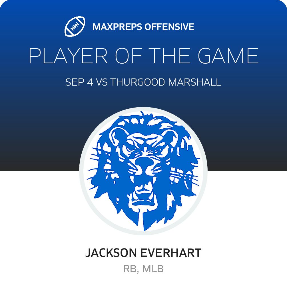Players of the Game