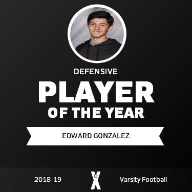 Player of the Year