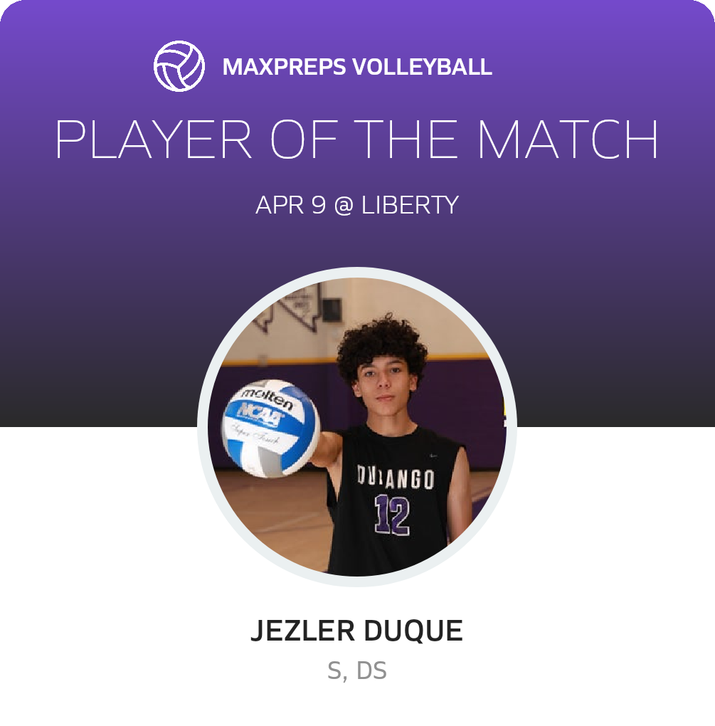 Player of the Match
