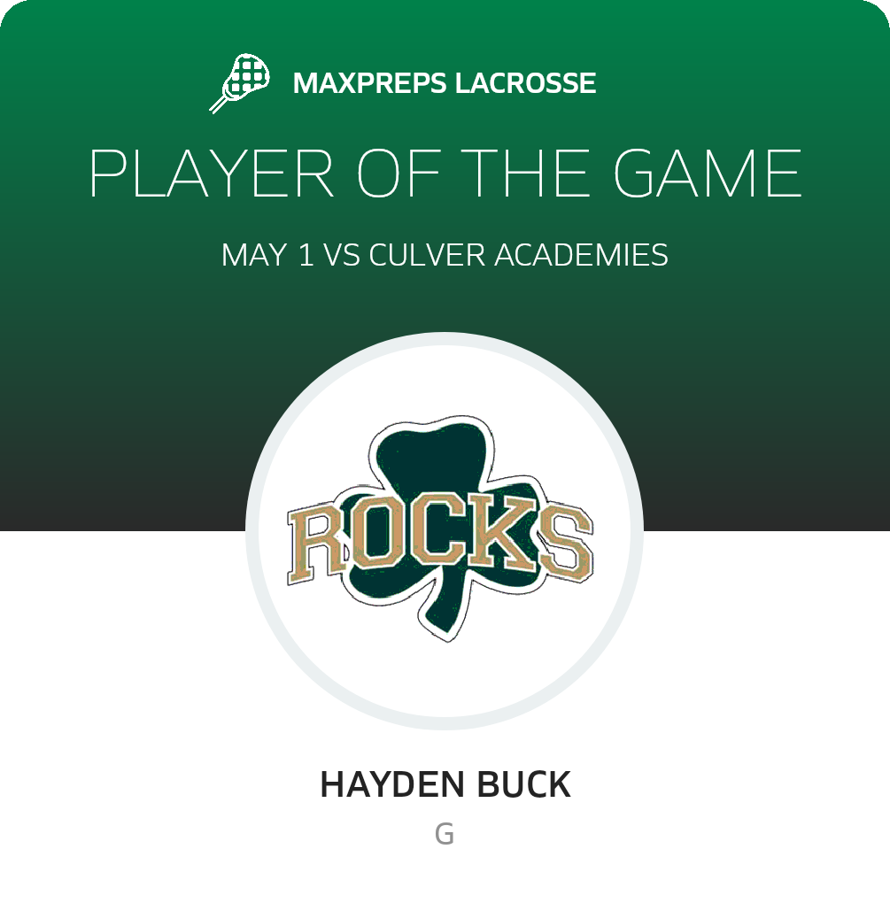 Player of the Game