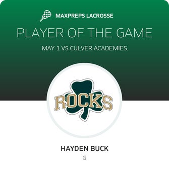 Player of the Game