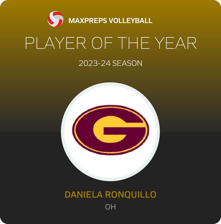 Player of the Year