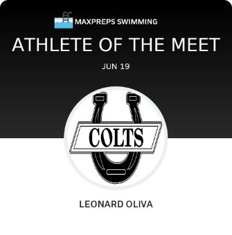 Athlete of the Meet