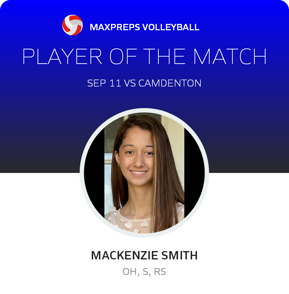 #6 Mackenzie Smith Player of the Game badge