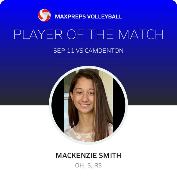 #6 Mackenzie Smith Player of the Game badge
