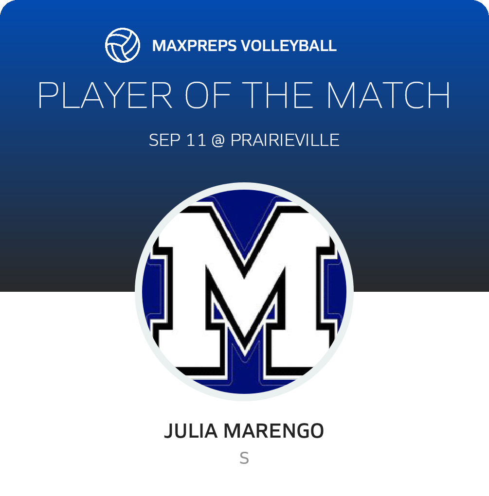 Player of the Match