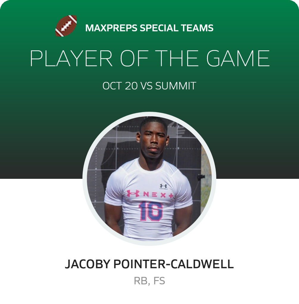 Player of the Game