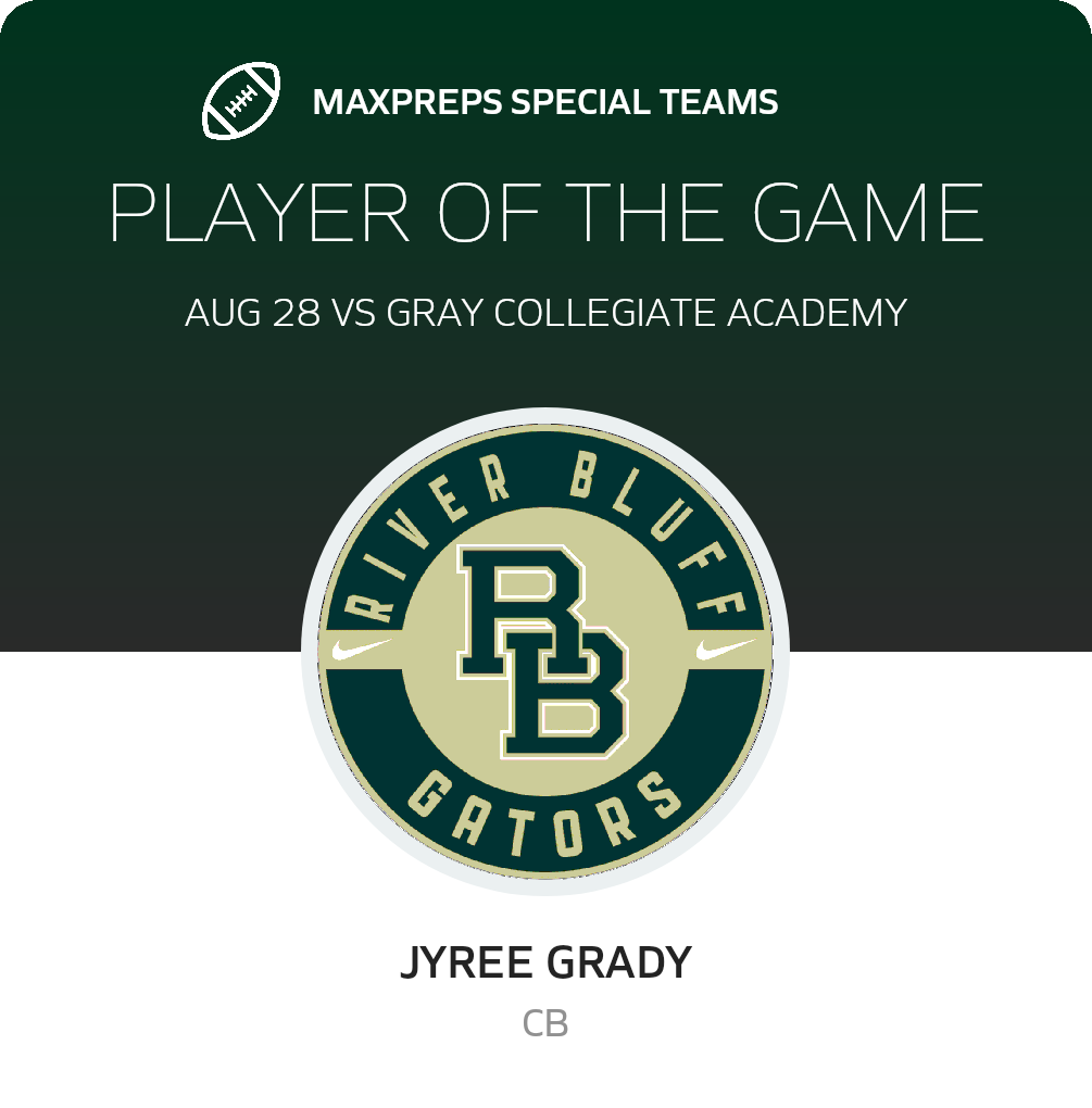 Players of the Game
