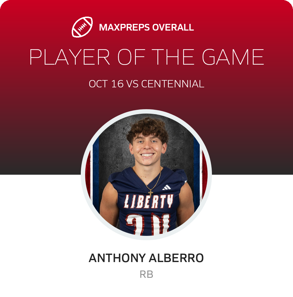 Players of the Game