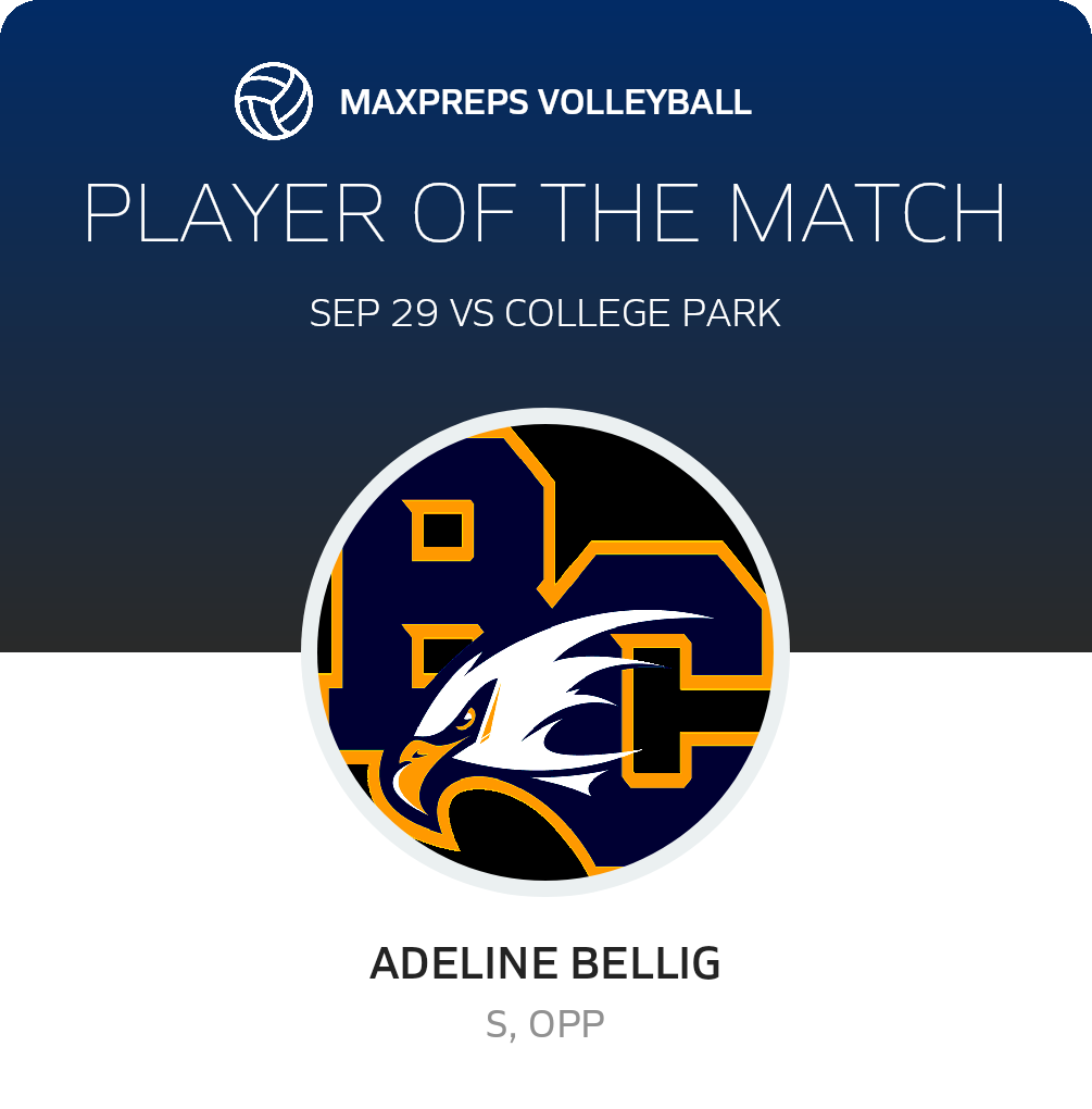Player of the Match