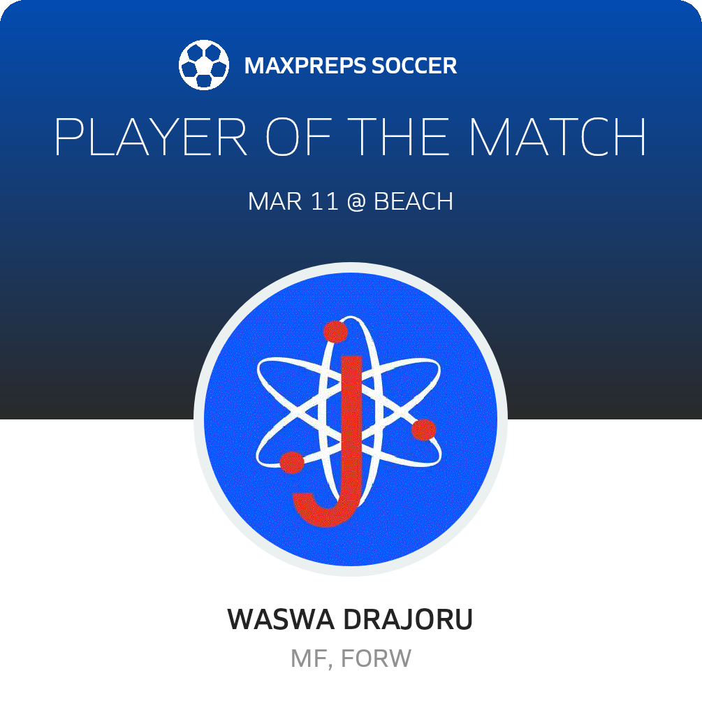 Player of the Match