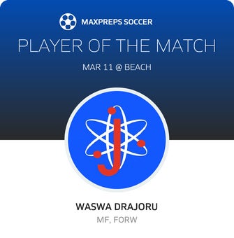 Player of the Match
