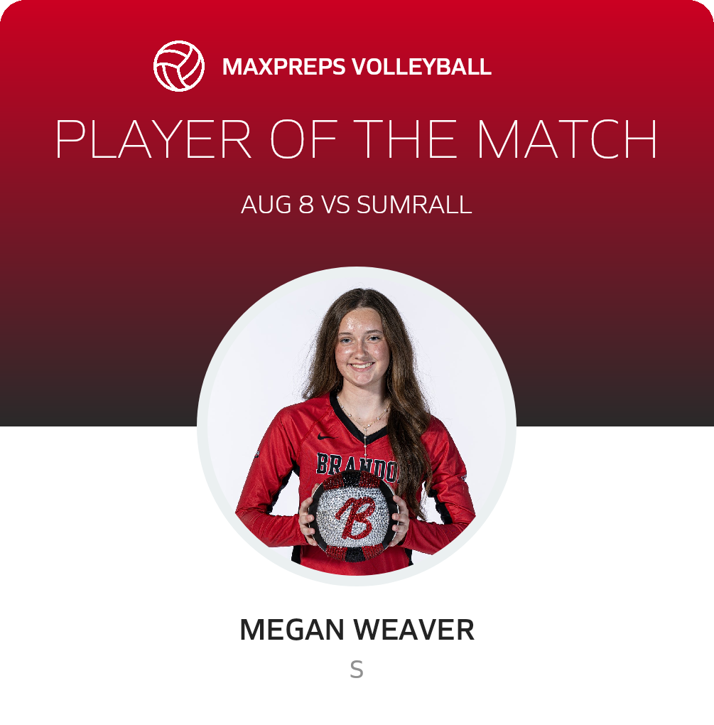 Player of the Match