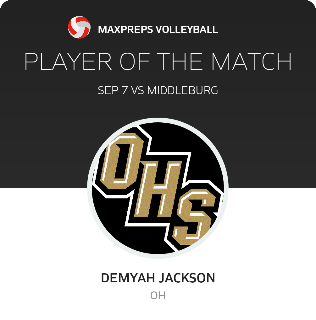 Player of the Game