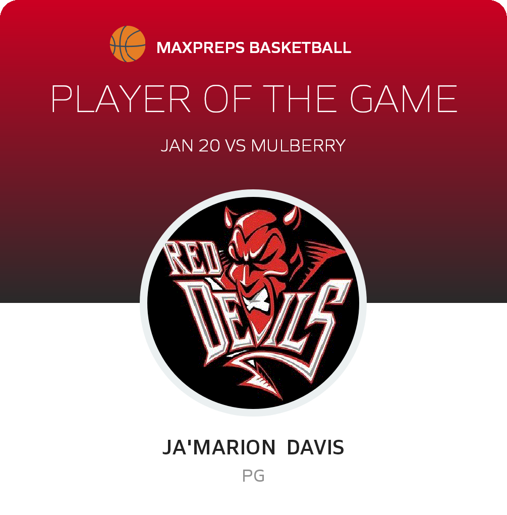 Player of the Game
