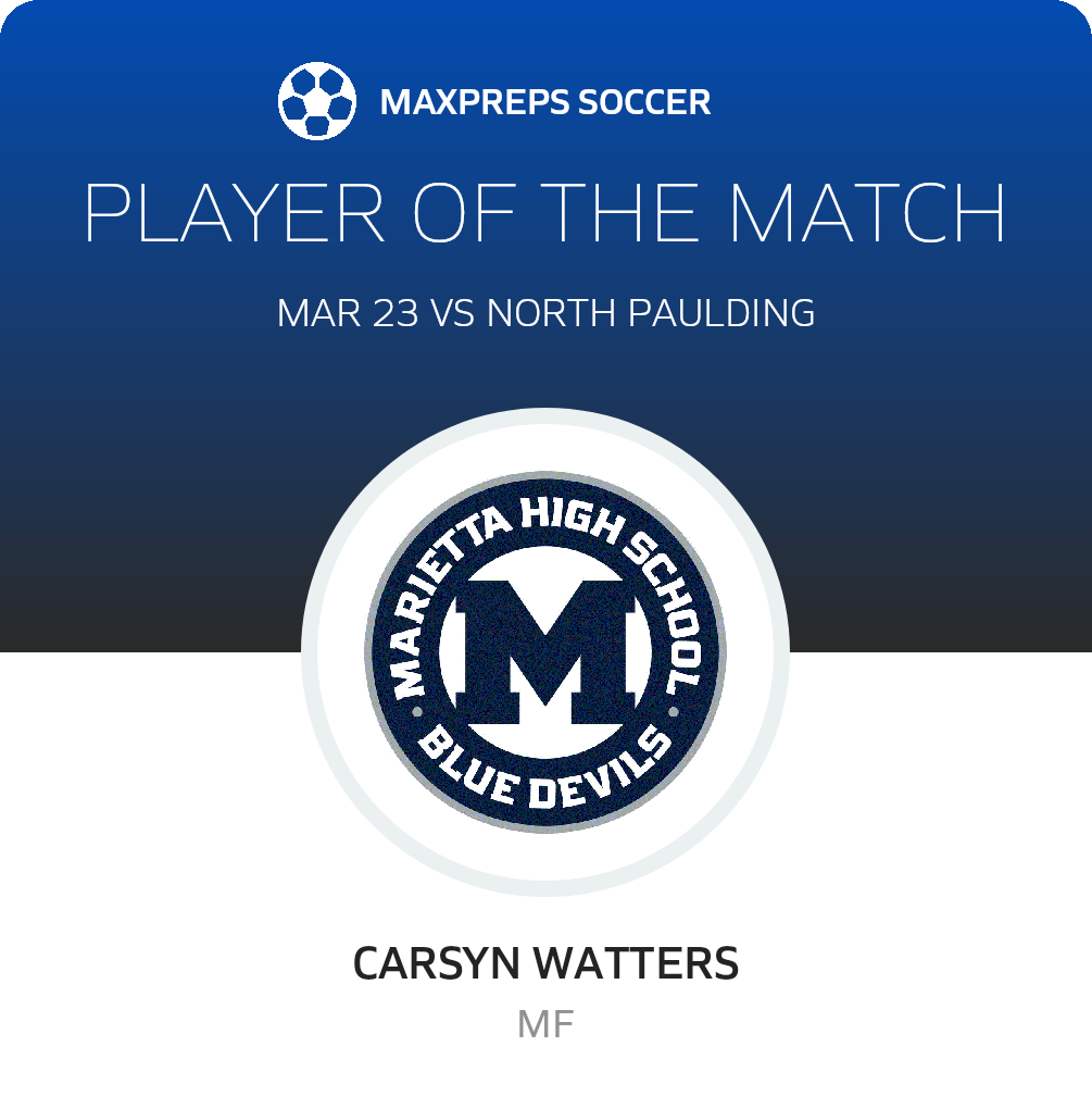 Player of the Match