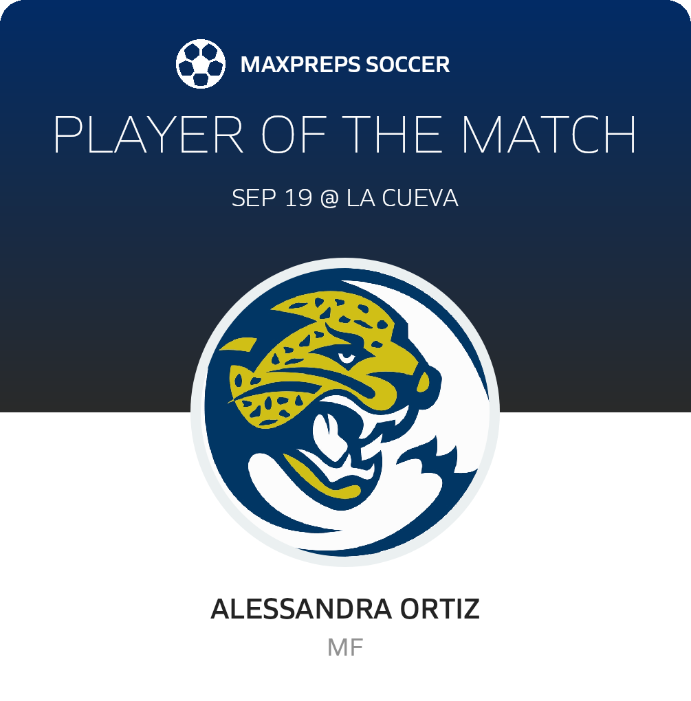 Player of the Match