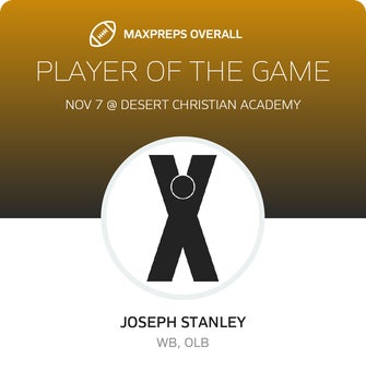 Players of the Game