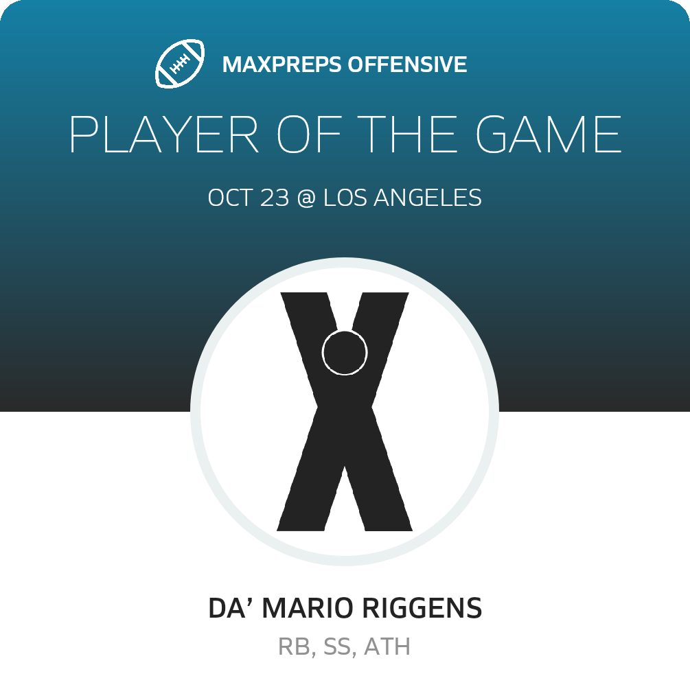 Players of the Game