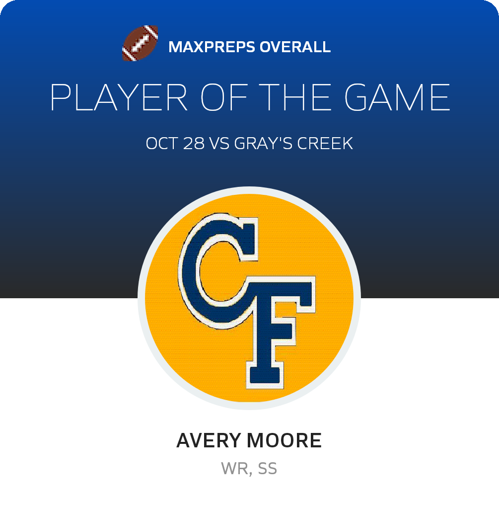 Cape Fear High School (Fayetteville, NC) Varsity Football