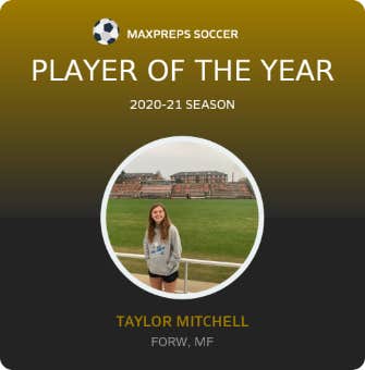 Player of the Year