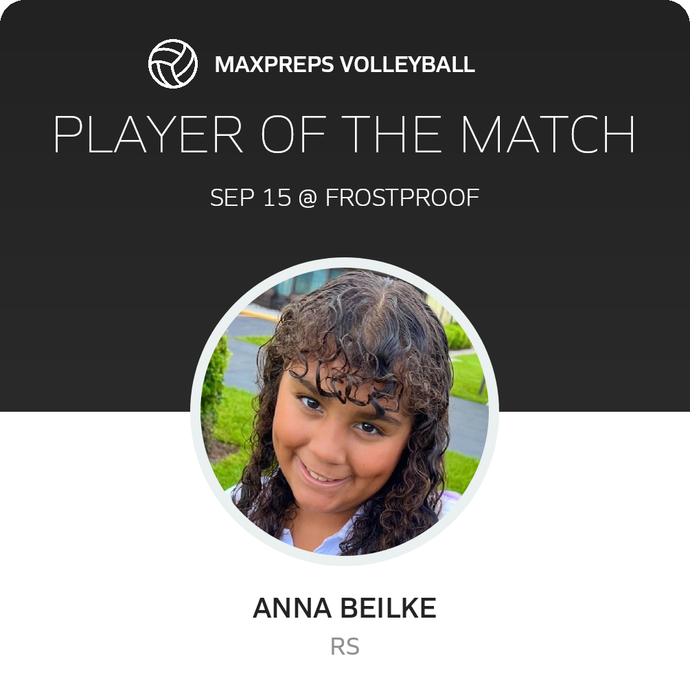 Player of the Match