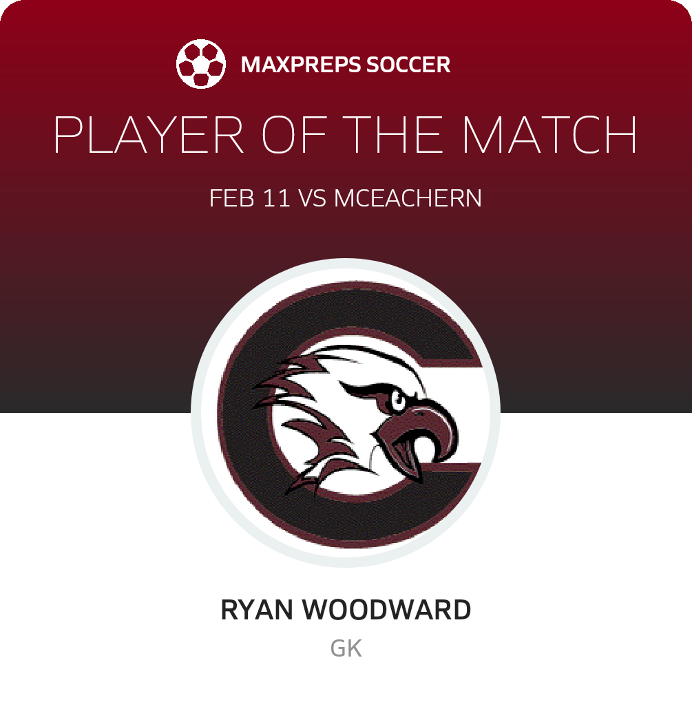 #1 Ryan Woodward Player of the Game badge