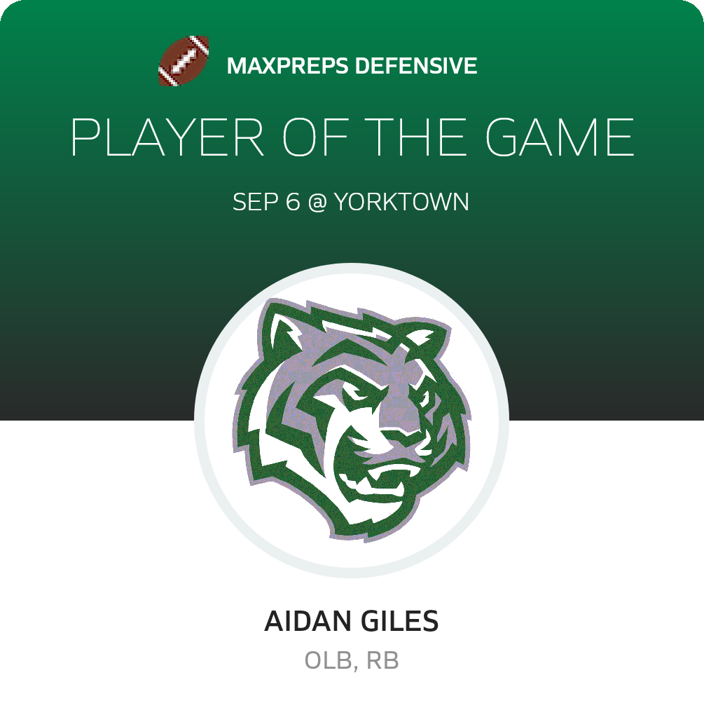 Player of the Game