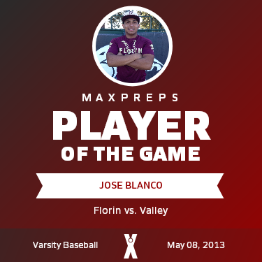 #19 Jose Blanco Player of the Game badge