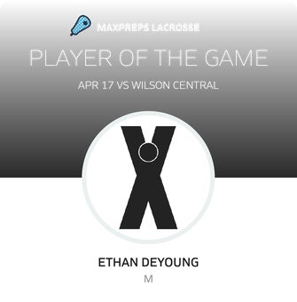 Player of the Game