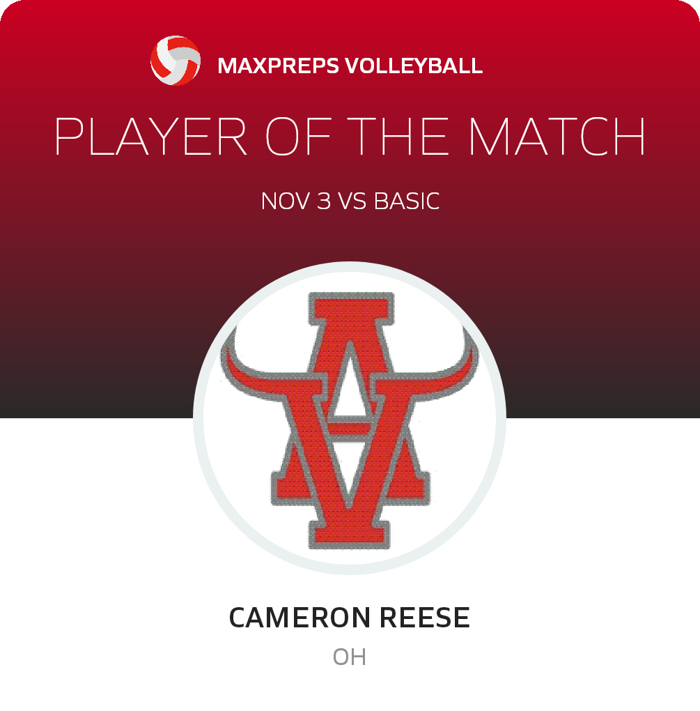 #12 Cameron Reese Player of the Game badge