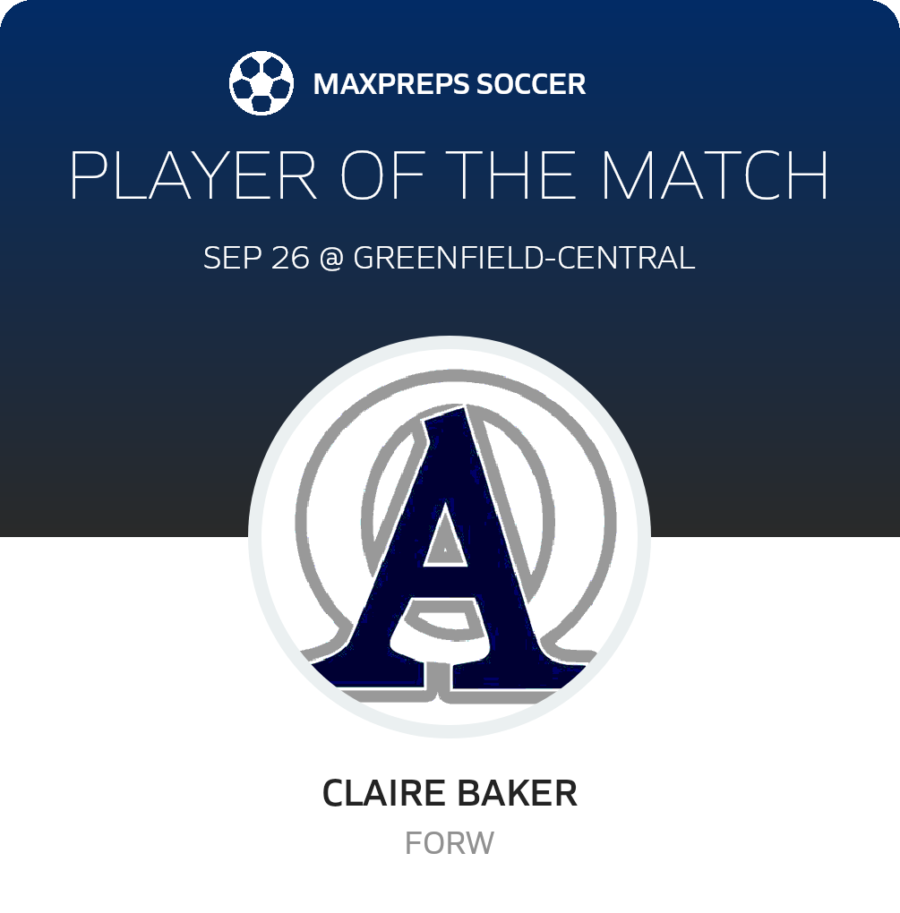 Player of the Match