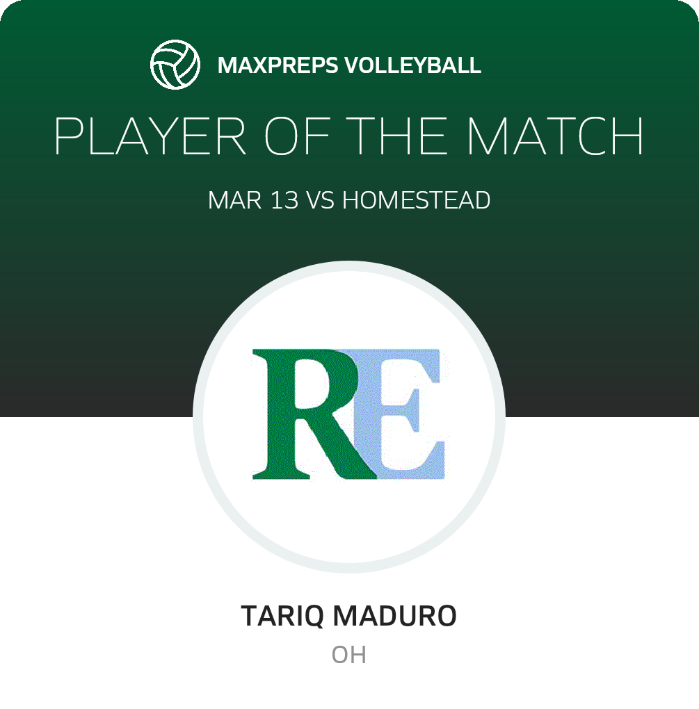 Player of the Match