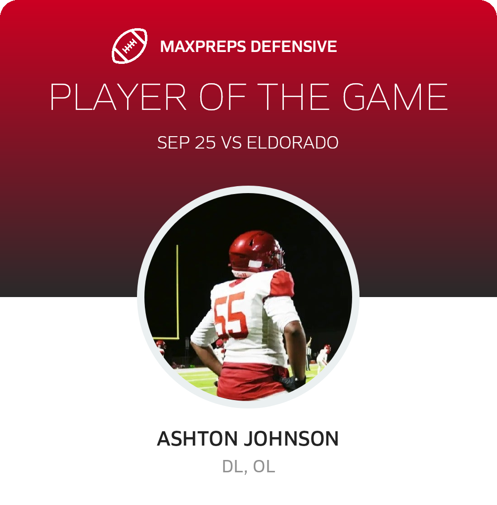 Players of the Game