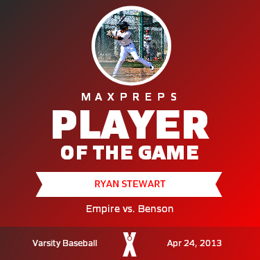 #5 Ryan Stewart Player of the Game badge