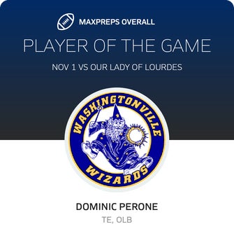 Players of the Game
