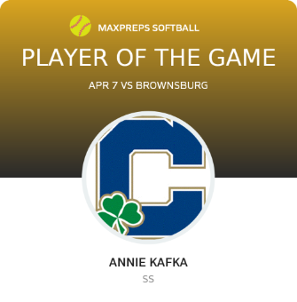 #10 Annie Kafka Player of the Game badge
