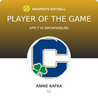 #10 Annie Kafka Player of the Game badge
