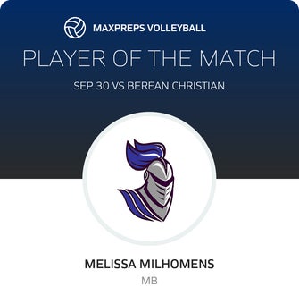 Player of the Match