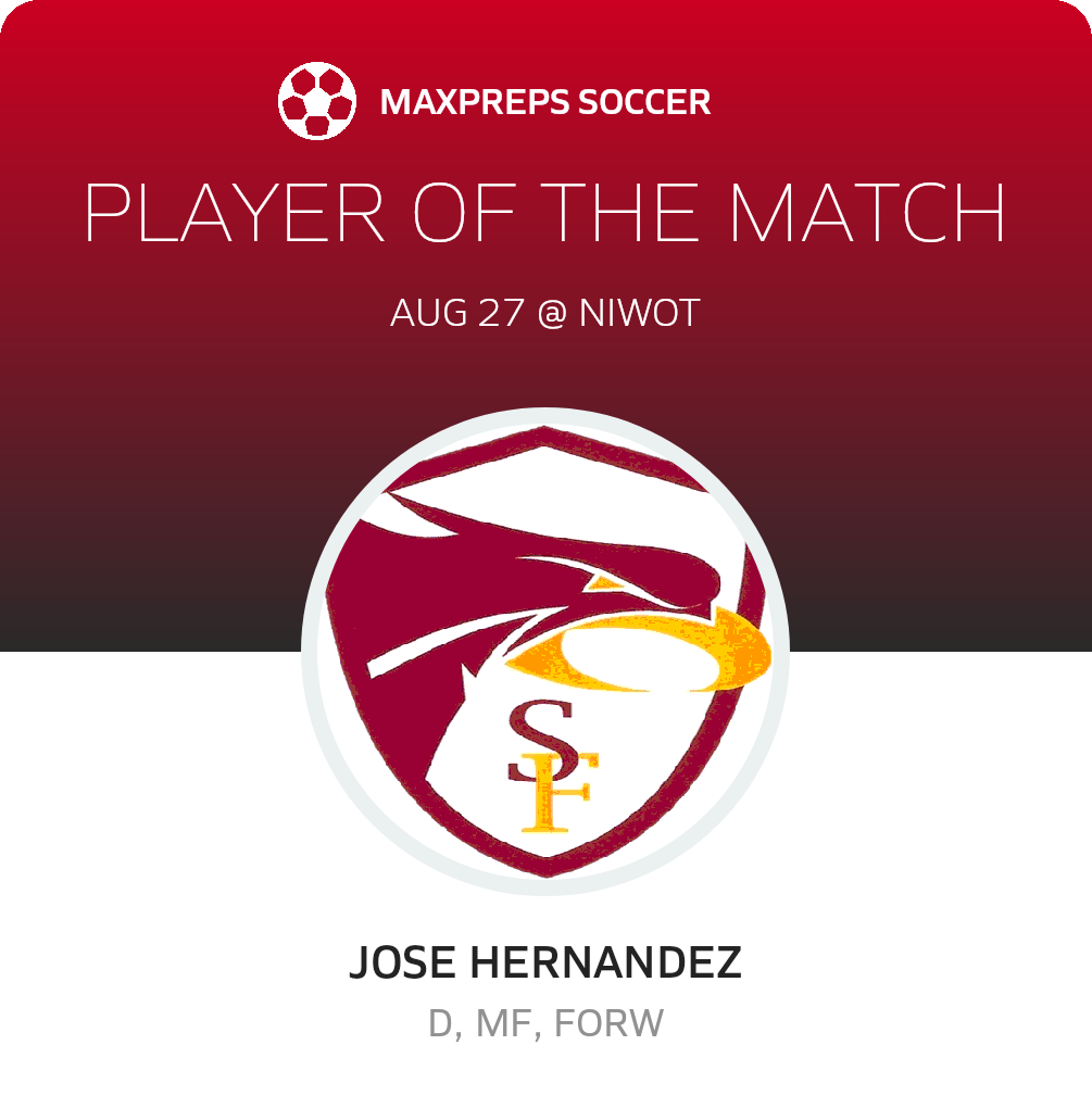 #8 Jose Hernandez Player of the Game badge