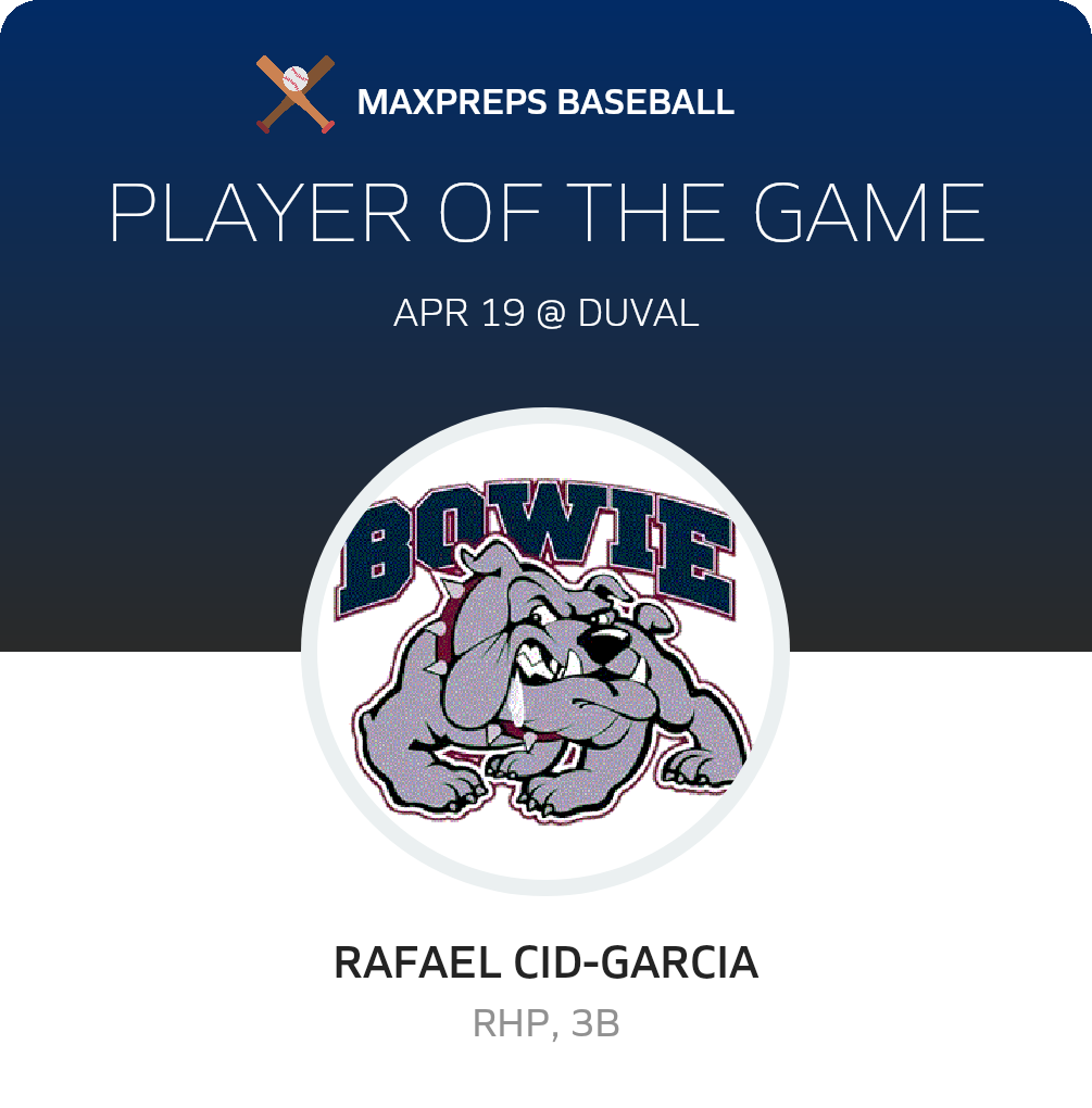 #25 Rafael Cid-Garcia Player of the Game badge