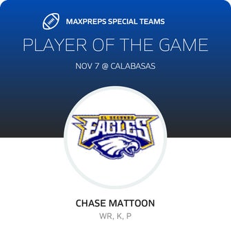 Players of the Game