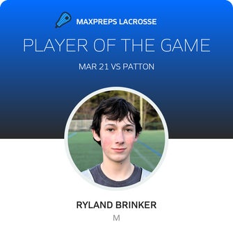 Player of the Game