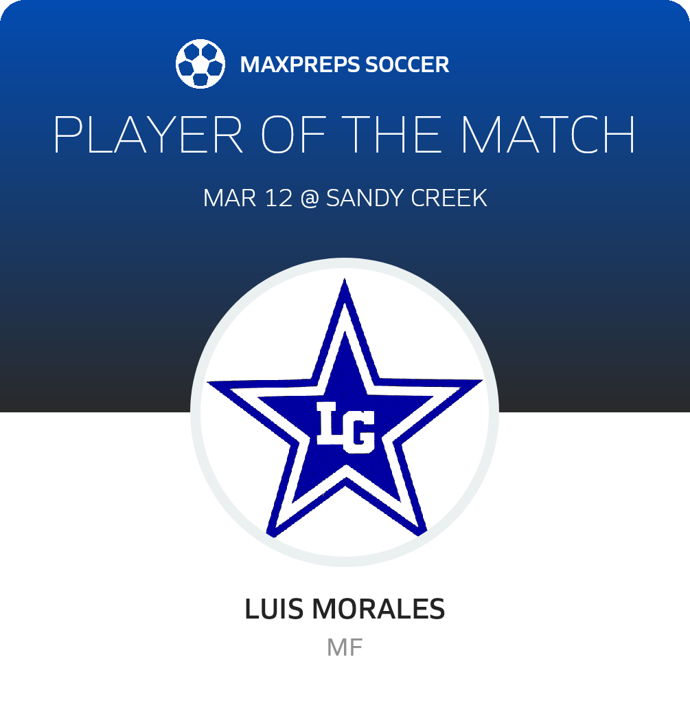 Player of the Match
