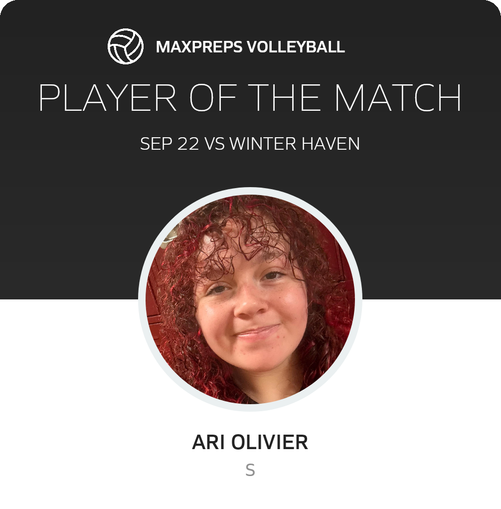 Player of the Match