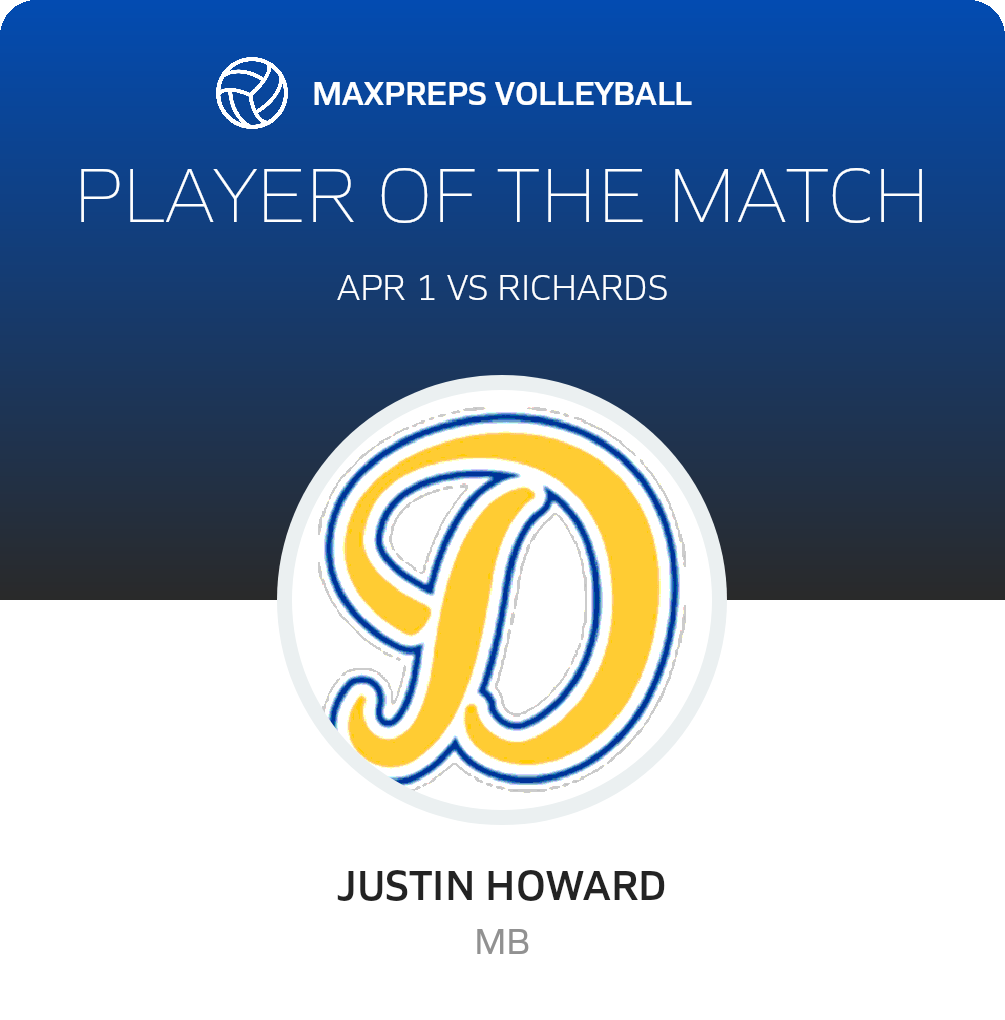 Player of the Match