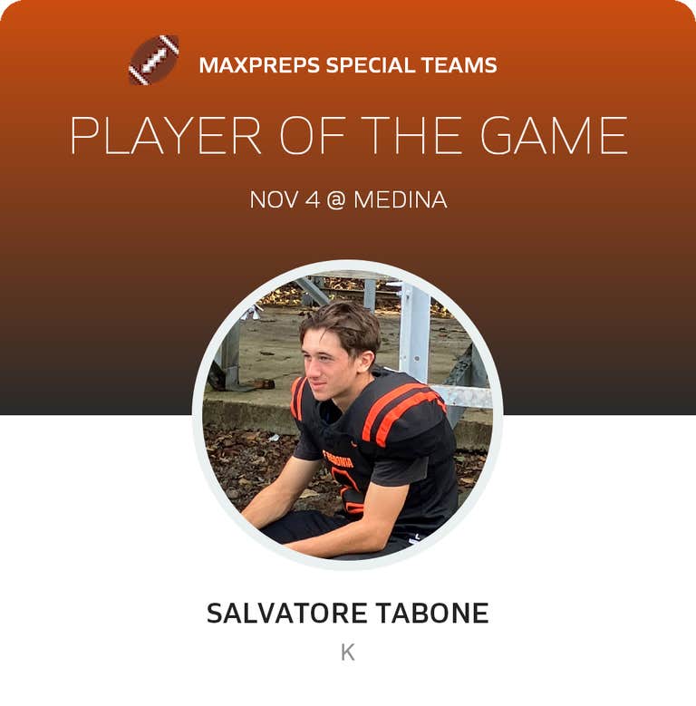 Player of the Game