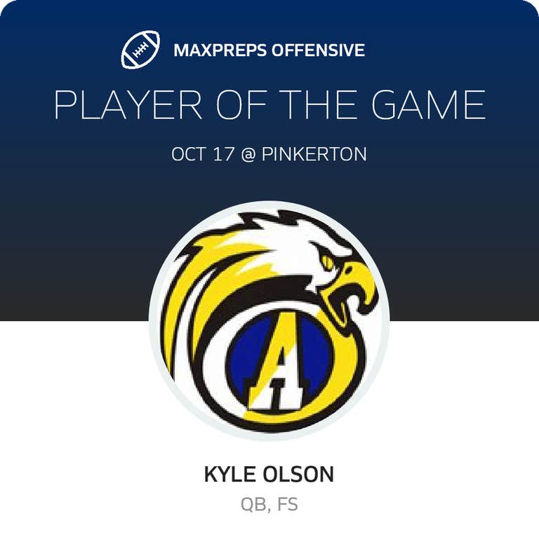 Player of the Game